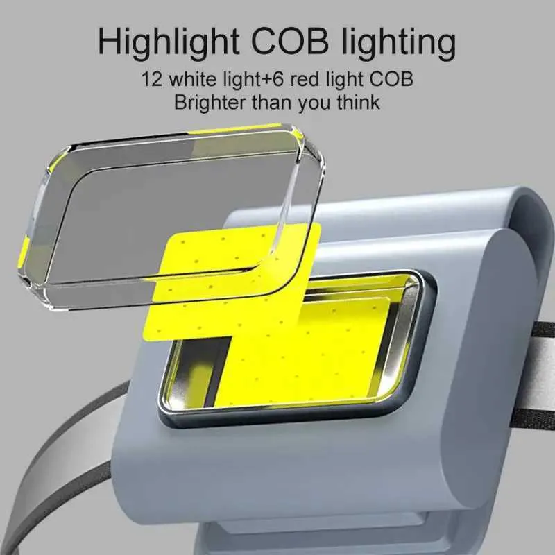 Stirnlampen Multifunktionales tragbares LED-Licht mit magnetischem  Ladelicht, Kleidungsclip, Lauflicht, Silikon, starkes Licht,  StirnlampeL231226