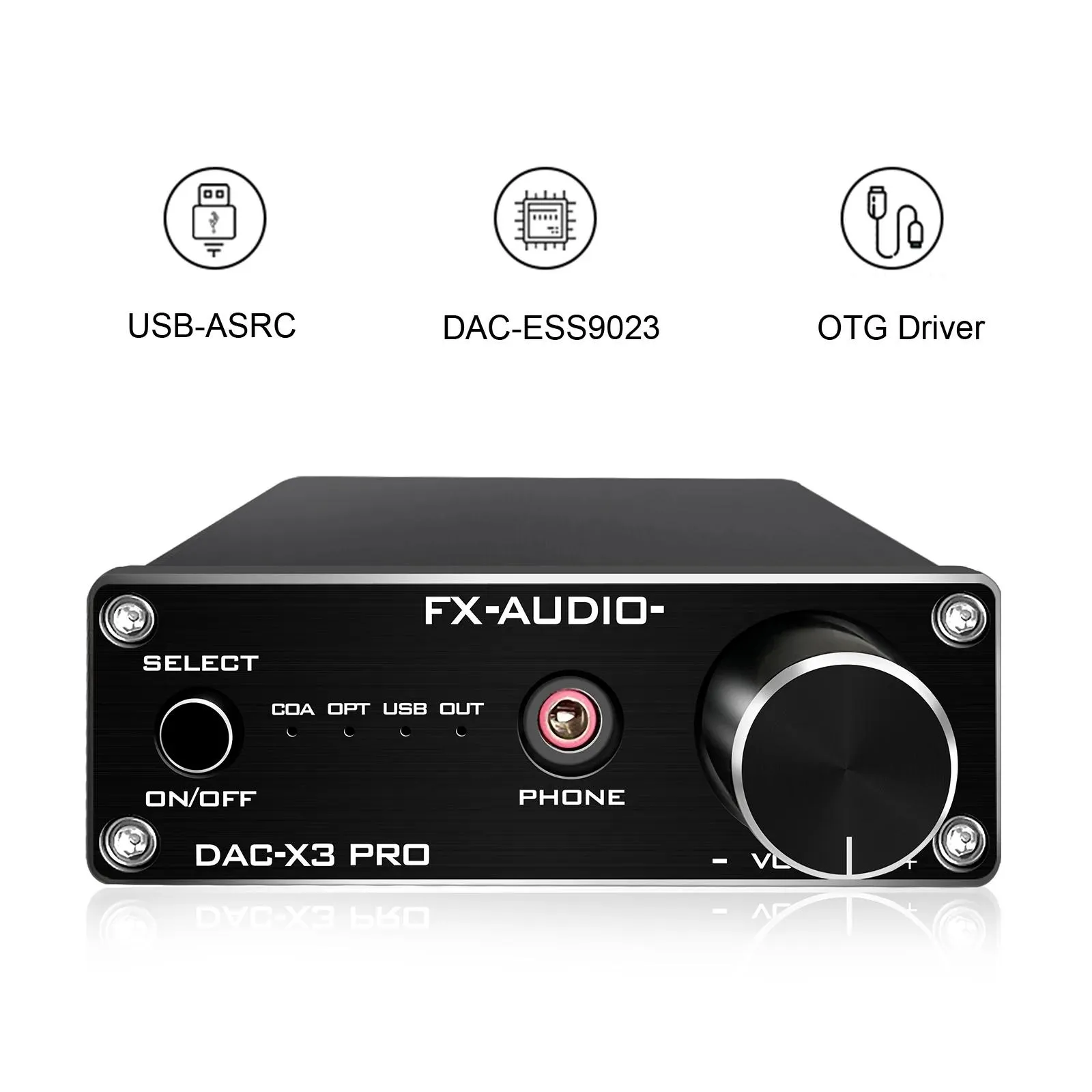 Connettori Fxaudio X3pro Dac Convertitore digitale-analogico Amplificatore per cuffie Amplificatore audio per auto Ottico/pcusb/coassiale Dc5v