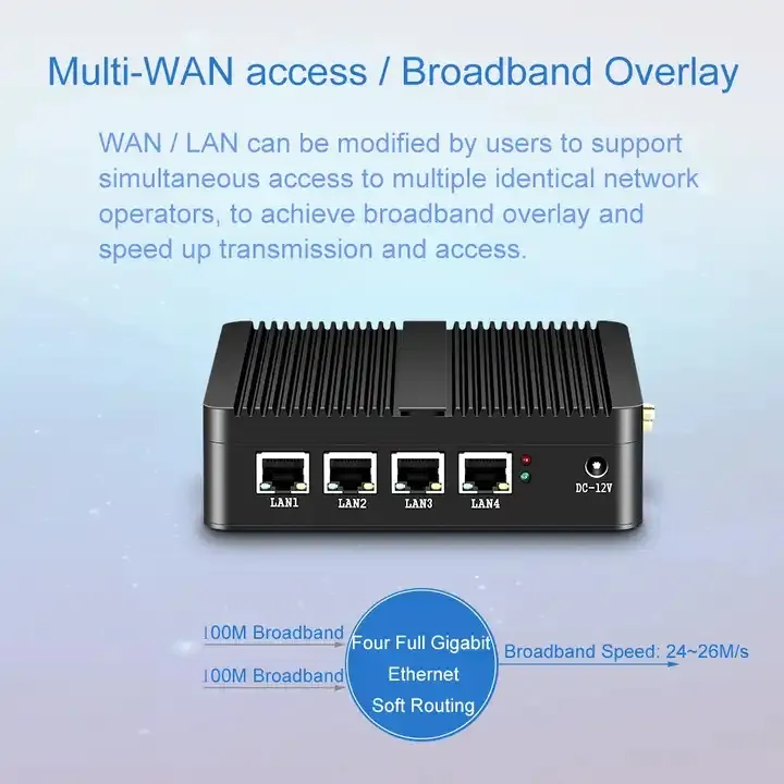 4 Lan port J1900 fanless firewall appliance PC with quad-core processor ...