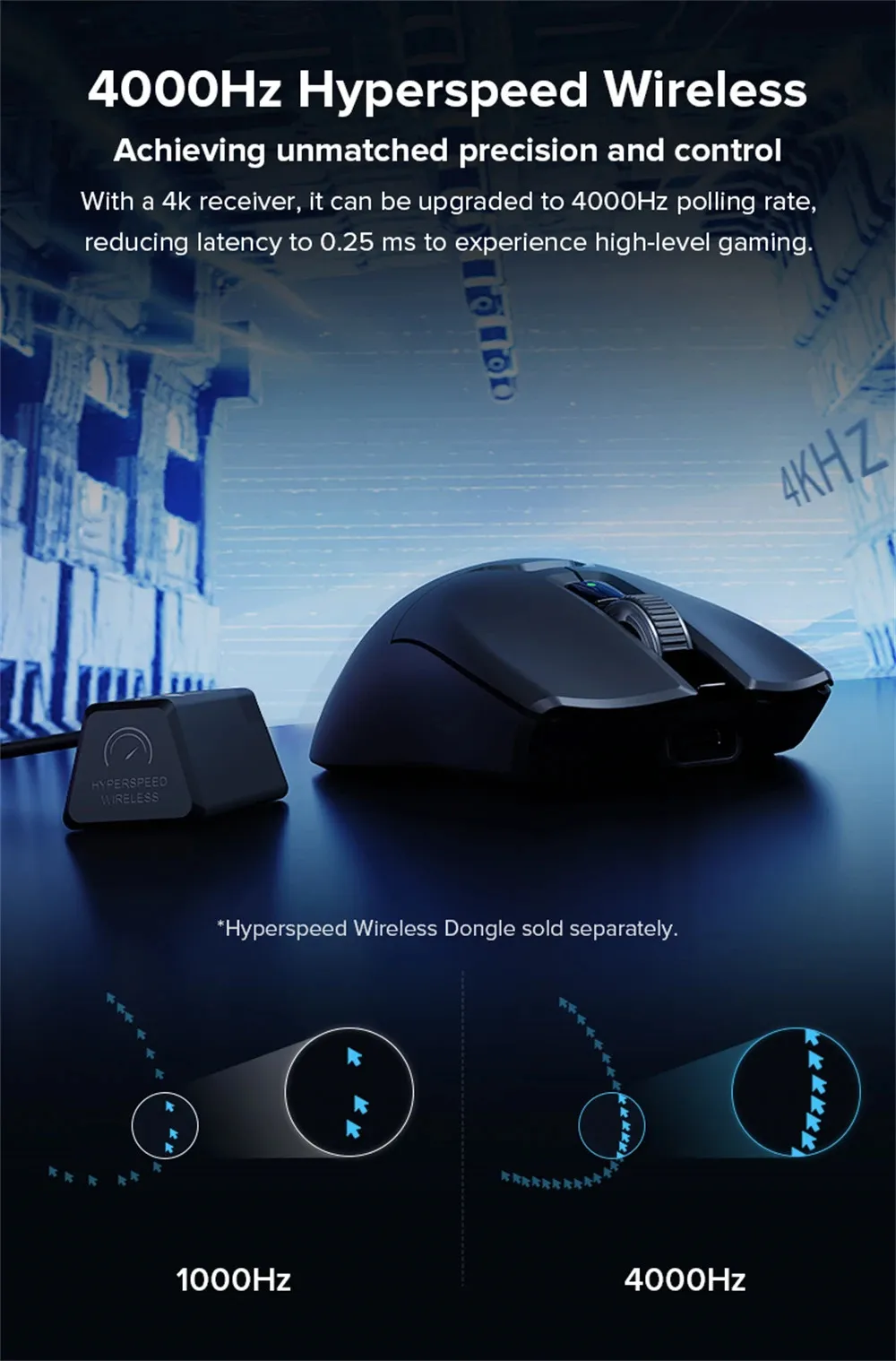 Ultra Lightweight 49g Wireless Gaming Mouse: High-Precision 26000DPI ...