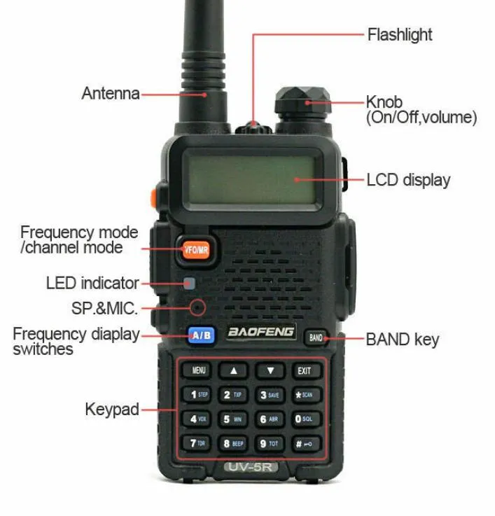 Walkie talkie BF UV5R Dwukierunkowy skaner radiowy Handheld Police Fire Ham Wireless Transceiver4491011