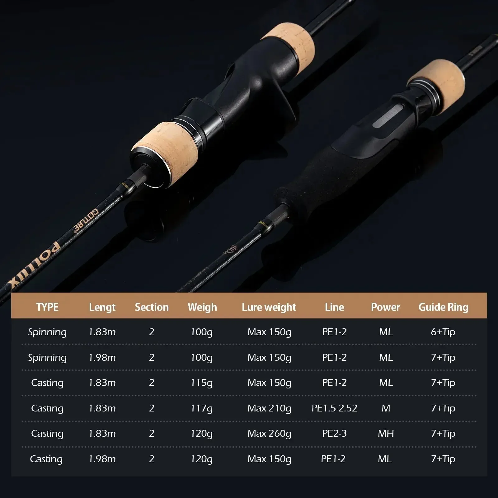 POLLUX 1.83m 1.98m Japan Full FUJI Guide Ring Jigging Fishing Rod