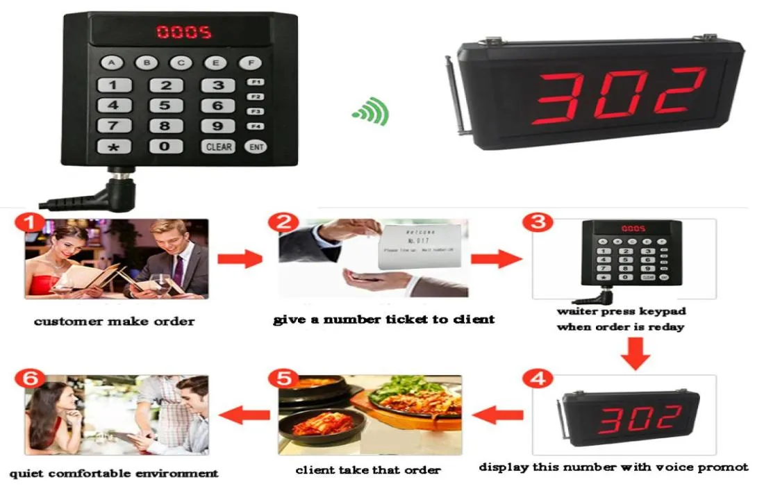 Kön Wireless Calling System Electronics 3 Number Mottagarens värd Knappsats Caller1129933