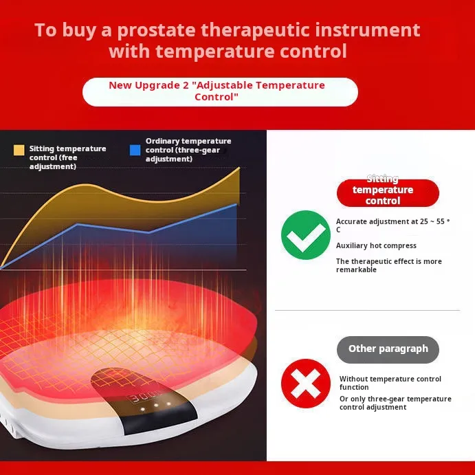 Urządzenie do masażu domowego prostaty siedzące urządzenie Moksibustion Red Light Terapia Częste oddawanie moczu pilne tarcza światła Hifu alma