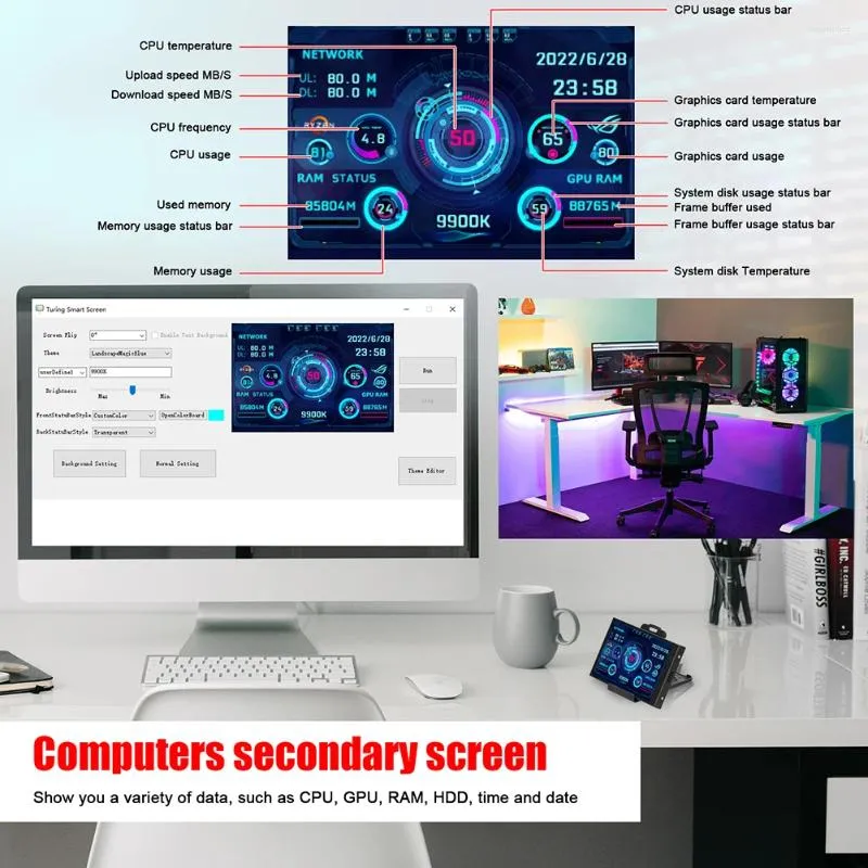 Dual USB Computer Temperature Monitoring 3.5 Inch IPS DIY PC Display Secondary Screen Acrylic For WINDOWS LINUX Raspberry Pi