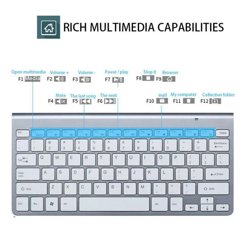 Mäuse Rary Mini Wireless Tastatur und Maus -Set wasserdicht 2,4 GHz für Computer Apple PC, das für die Reise geeignet ist und einfach zu tragen ist