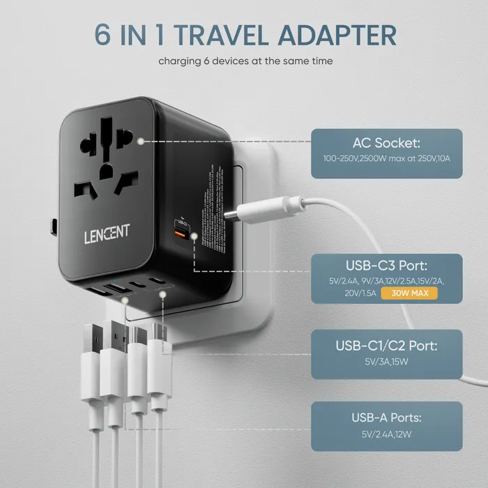 LENCENT Adaptateur Prise Americaine USA France Adaptateur de Voyage avec 3  USB et 1 Type-C