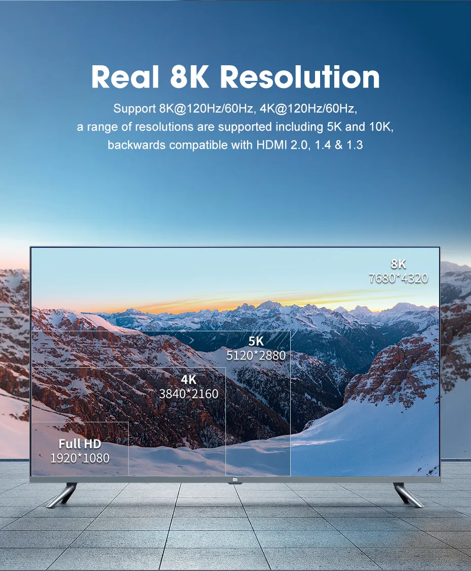 8K HDMI 2.1 Cable 60Hz Oxygen Free Copper Wire For Projector, TV ...