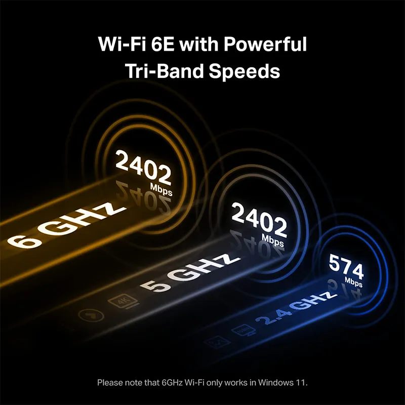 Wi-Fi 6E makes you the VIP of networking