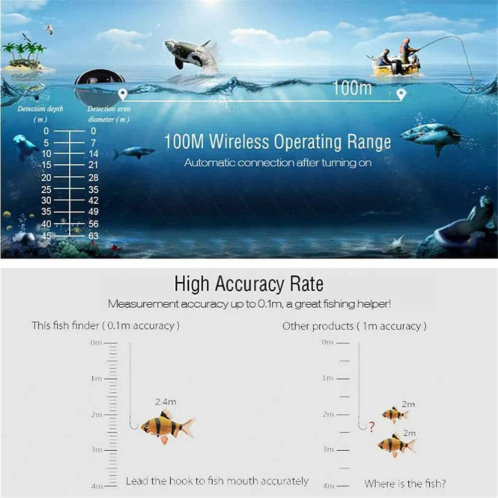 Fish Finder Fishing Gifts Portable Wireless Castable Fish Finder Bobber for  Kayak Boat Canoe Easy Use Read on Screen Fish Depth Display HKD230703