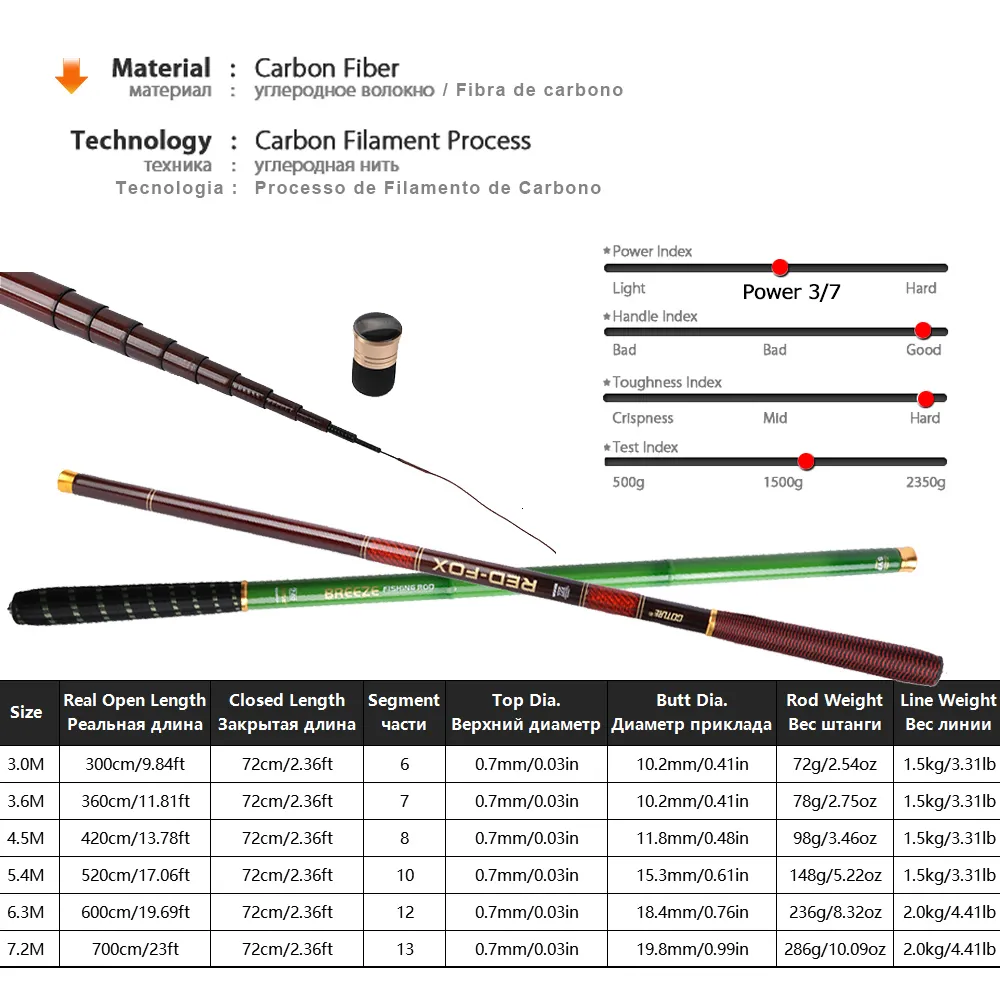 Boat Fishing Rods Goture BREEZE/RED FOX Stream Telescopic Fishing Rod  Carbon Fiber Tenkara Fishing Pole Carp Rod 3.6M 4.5M 5.4M 6.3M 7.2M 230703  From Ping07, $19.2