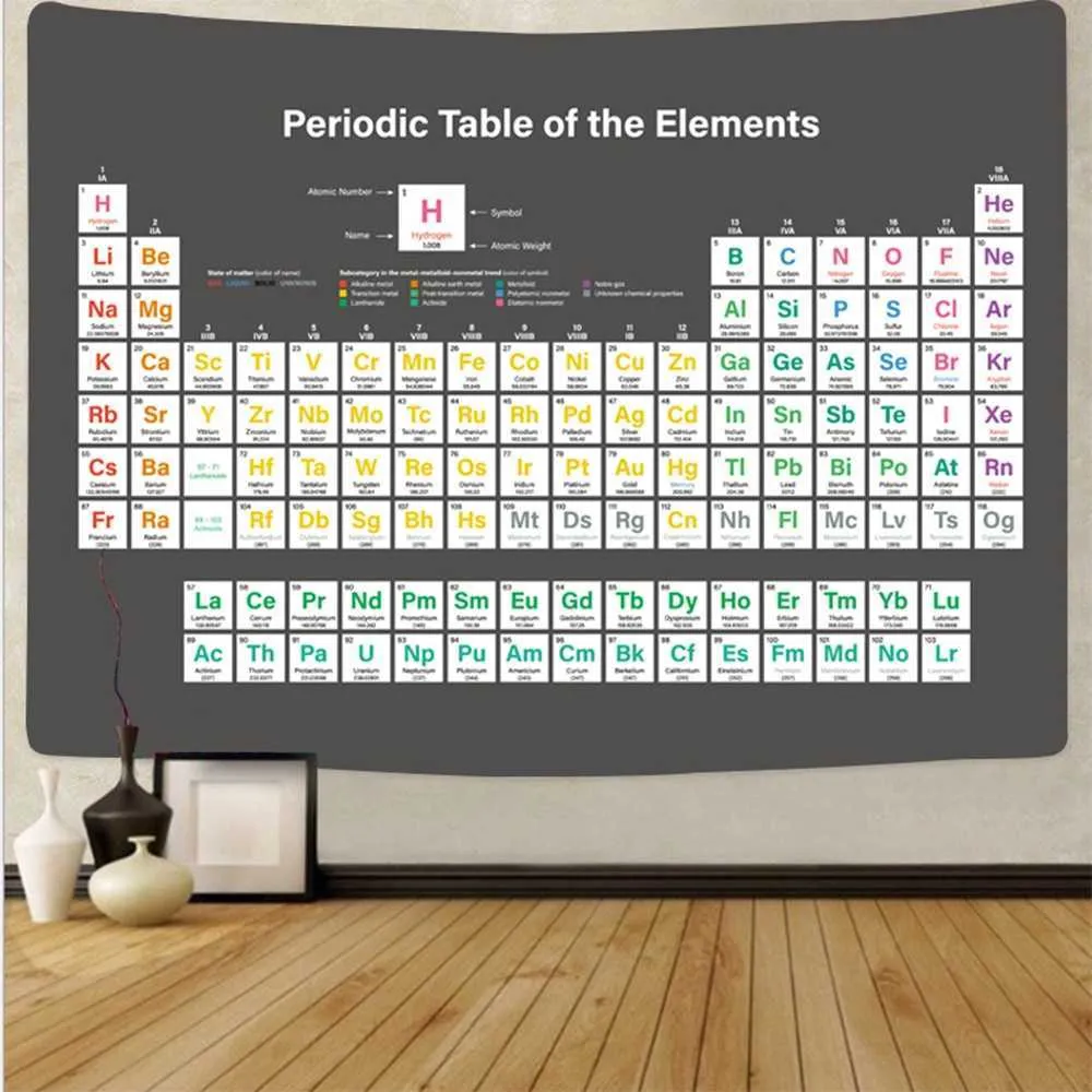 Tapisseries Table des éléments Tapisserie Chimie Science Tapisseries Éducation Couverture Murale Tissu Chambre Dortoir Décor Tenture Murale