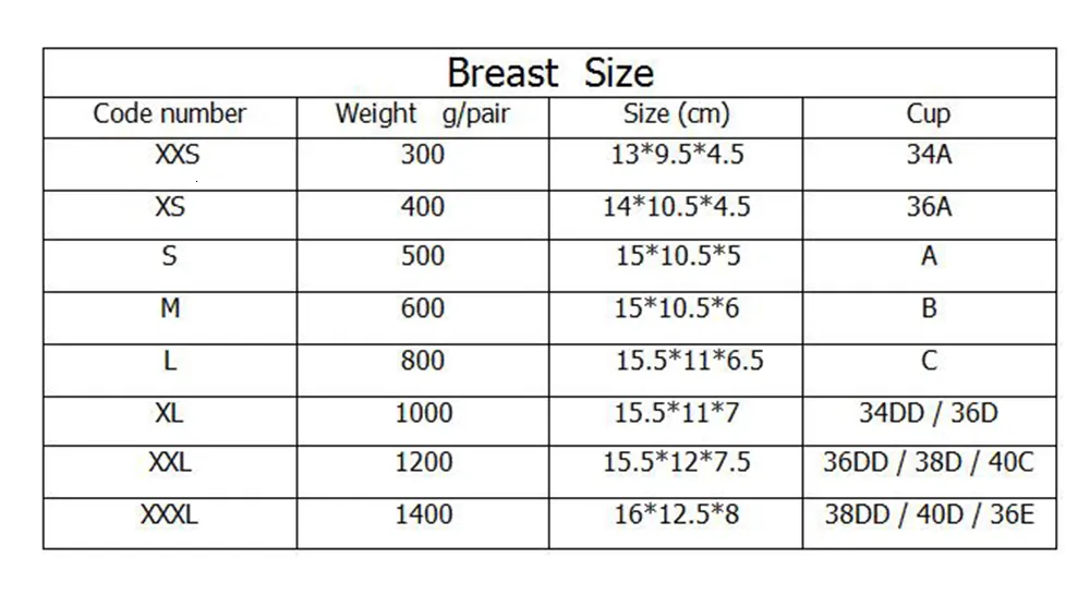 breast-size