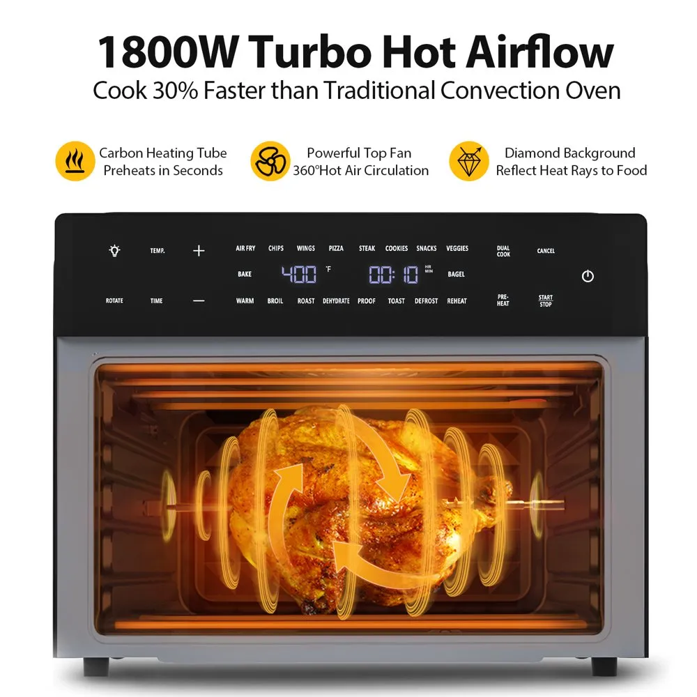 HuanQiu 32QT Extra Large Air Fryer Toaster Ovens Pro, With Rotisserie And  Dehydrator, Smart Digital Toaster Oven Air Fryer Combo, Digital From 224,05  €