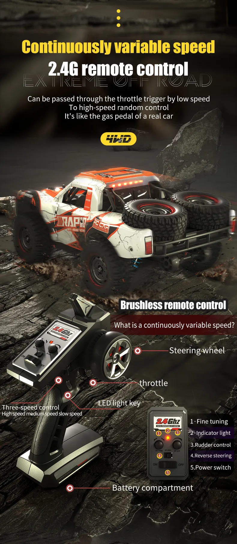 DHgate.com:1:14 Scale RC Car, 2.4Ghz High Speed Remote DHgate.com:1:14 Scale RC Car, 2.4Ghz High Speed Remote
