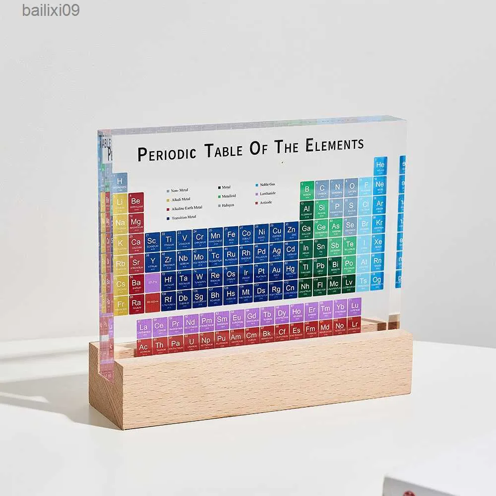 Decorative Objects Figurines Acrylic Periodic Table with Elements Picture Chemical Element Display Children Chemistry Teaching School Home Decoration T230710