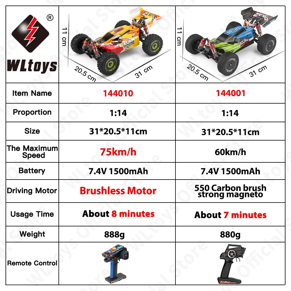 WLtoys 144010 1/14 75KM/H High Speed Brushless RTR Drift RC Toys