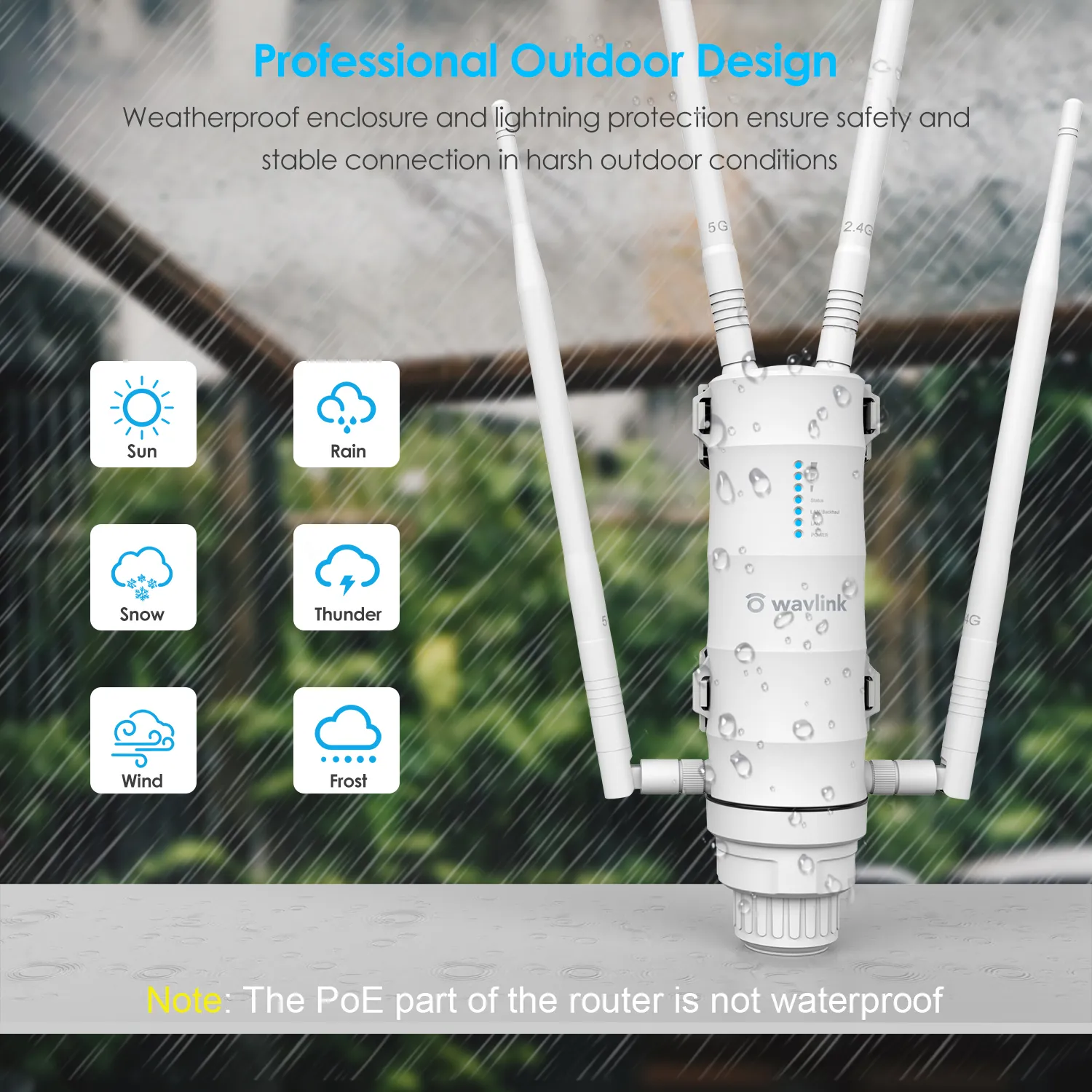 Outdoor WiFi Extender, AX1800 Dual Band Long Range Outdoor Wireless Access  Point with 1000Mbps WAN/LAN Port, PoE Powered, Weatherproof, 4x8dBi