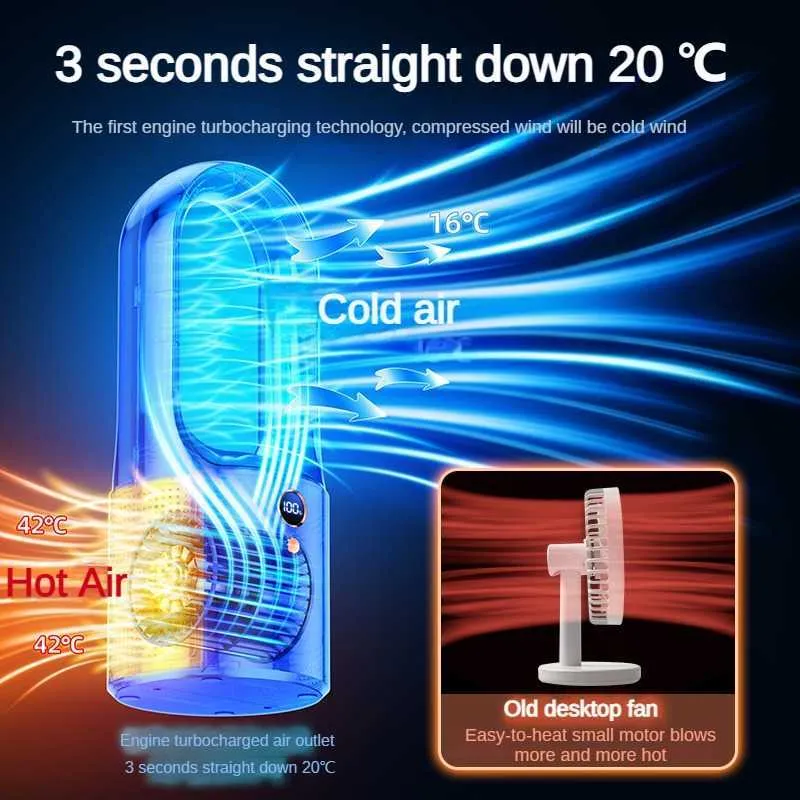 Electric Fans Cameras Home Use Electric Bladeless Table Fan Cooler USB Charging Portable Wireless Mini Cooling Fan Ultra Quiet LED Night Light