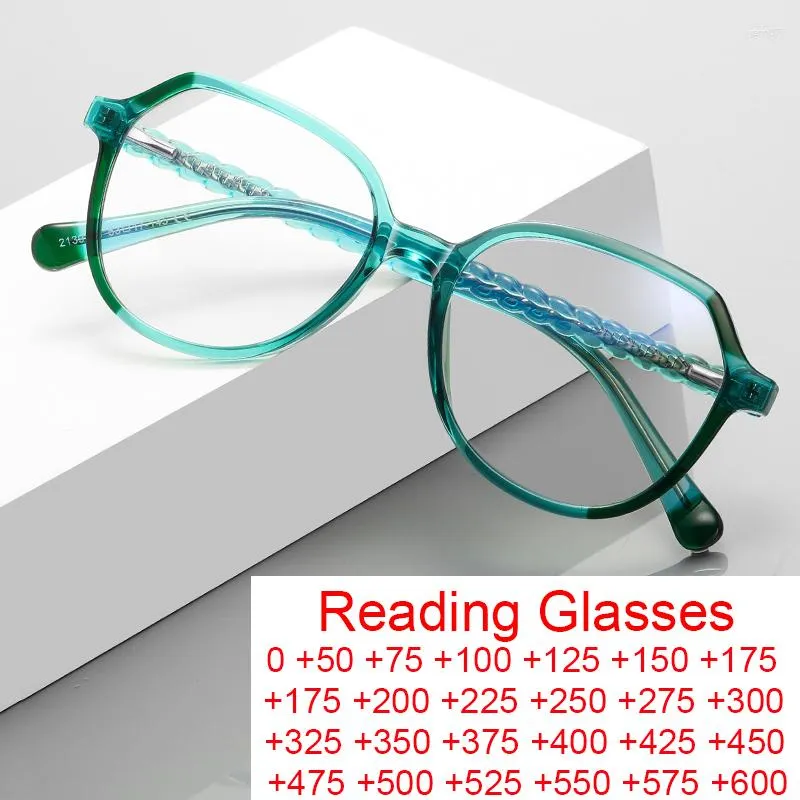 Zonnebril Transparant Groen Rond Blauw Licht Blokkeren Bril Vrouwen TR90 Klein Frame Twist Mode Brillen Optische Lezen 2 3