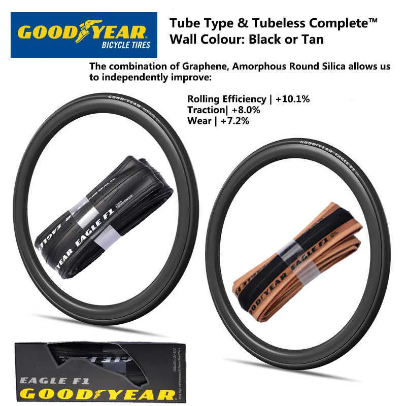 30c road tyres 2025