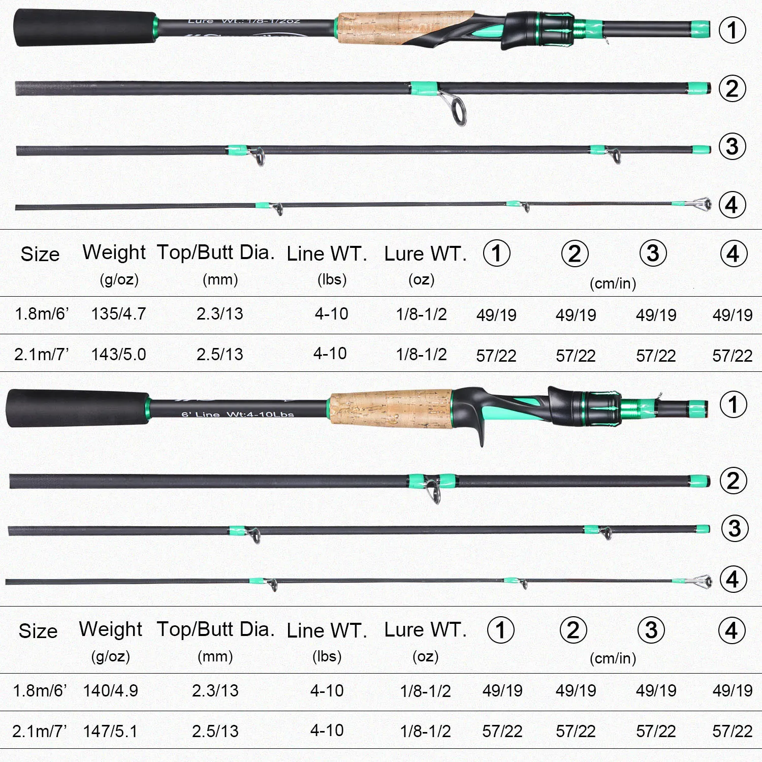 Boat Fishing Rods Sougayilang Fishing Rod 1.8m/2.1m Ultra Light