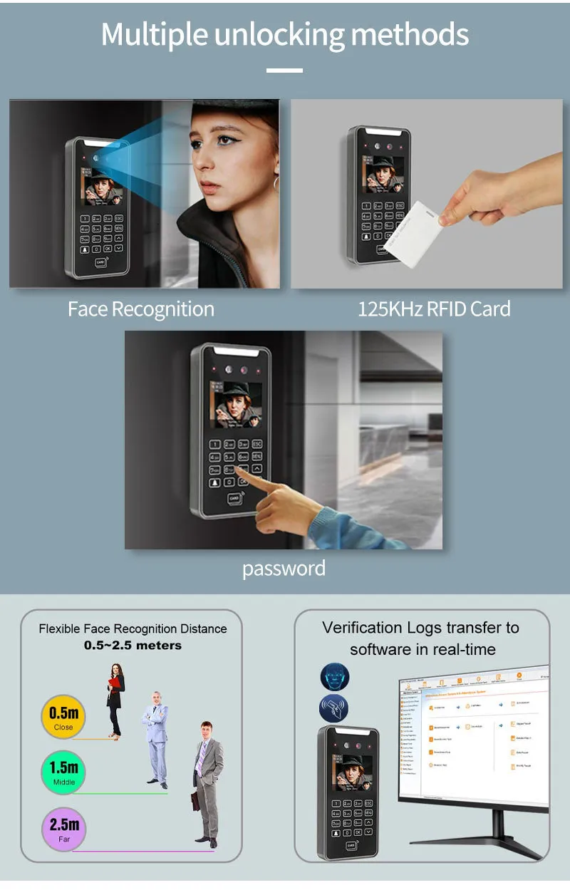 Recognition System 2MP HD Face Access Control 2.8 Screen, 5000 User ...