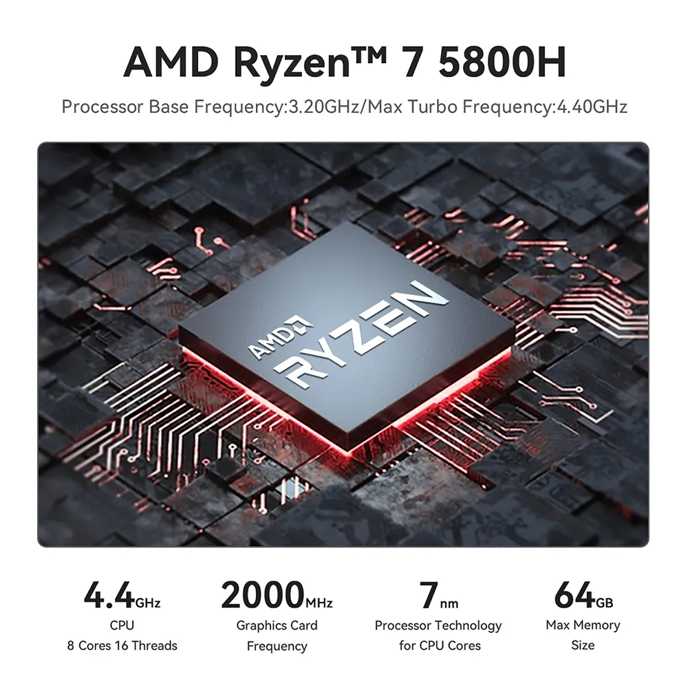 ミニPC Beelink SER5 PRO Ryzen7 5800H 16G 500G Powerful Gaming Mini PC - Beelink SER5 PRO 5800H Review