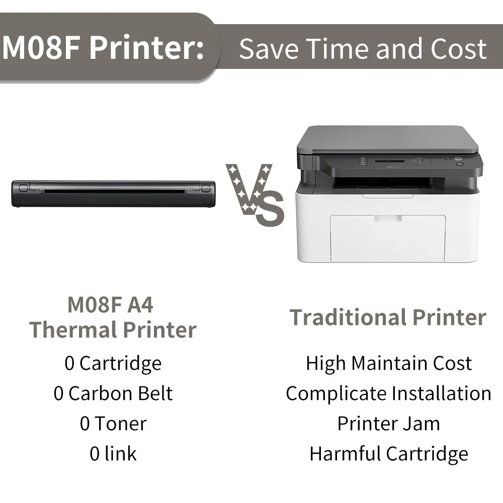 A4 Paper Printer Phomemo M08F Portable Thermal Wireless Bluetooth Mobile  Printer