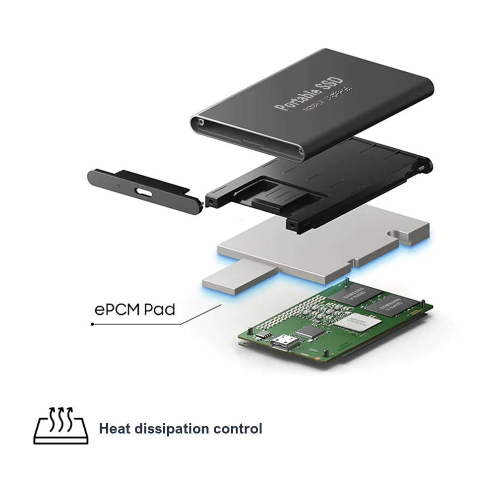 Large solid state drive hot sale