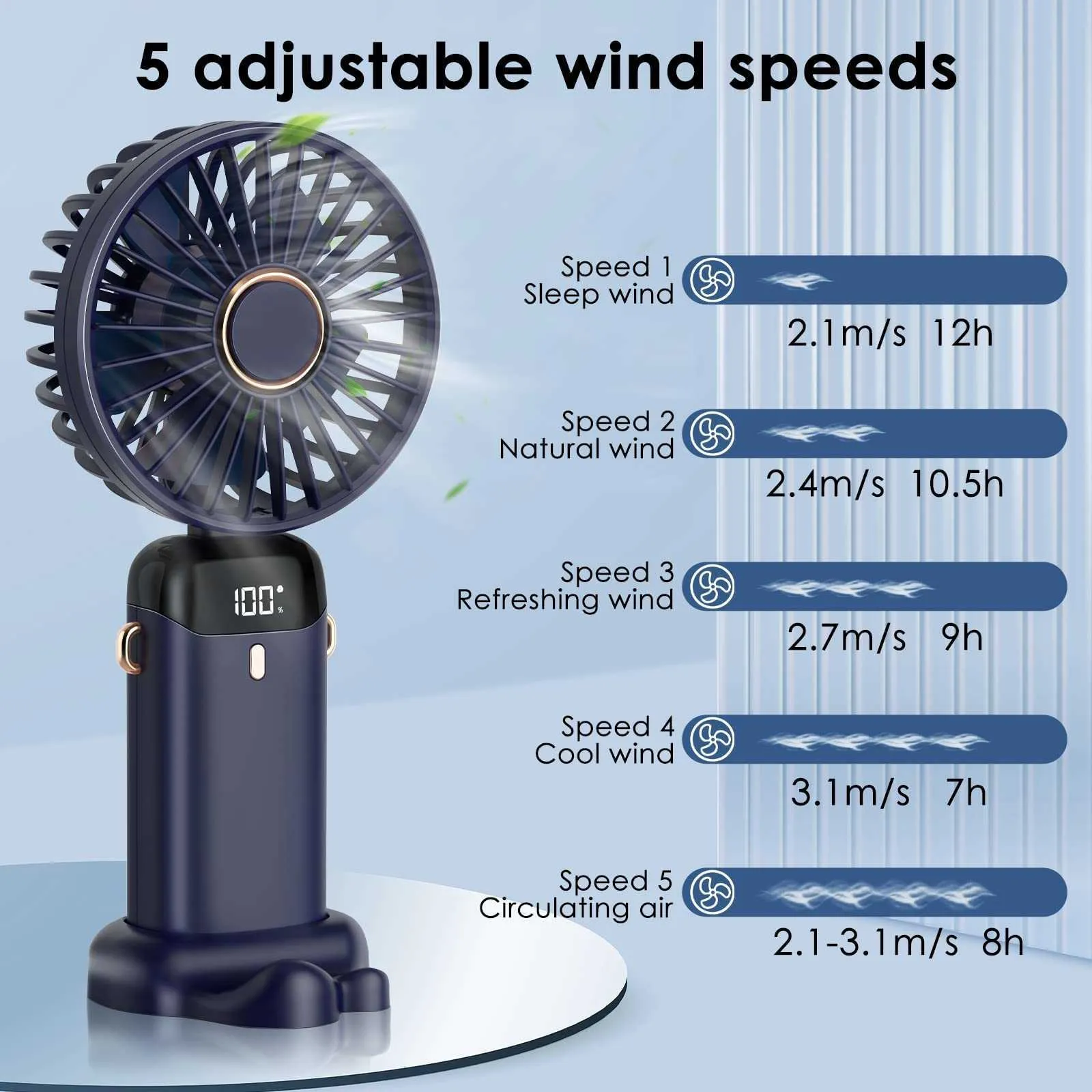 Portable Rechargeable Electric Fan With Neck Mount Ideal For Home And