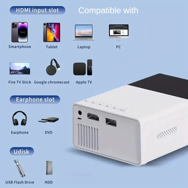 DHgate.com:Mini Pocket Projector for Smartphones - Portable