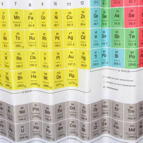 Shower Curtains Chemical Periodic Table Stripe Polyester 1.8m Long Fabric Bath Weighted Shower Curtain Big Bang Theory Sheldon Same Curtain