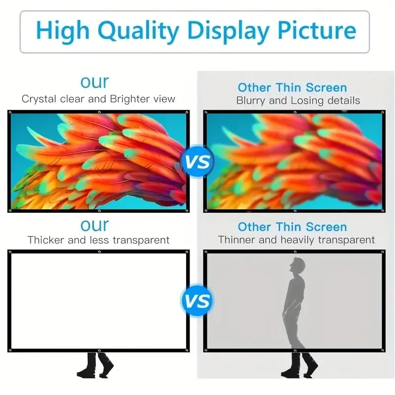 ポータブルムービープロジェクタースクリーン100 ''プロジェクションスクリーンHDMIミニビデオ投影画面16：9 HD 1080p 4K折りたたみ可能なスクリーン、小さなホームシアタープロジェクタースクリーン