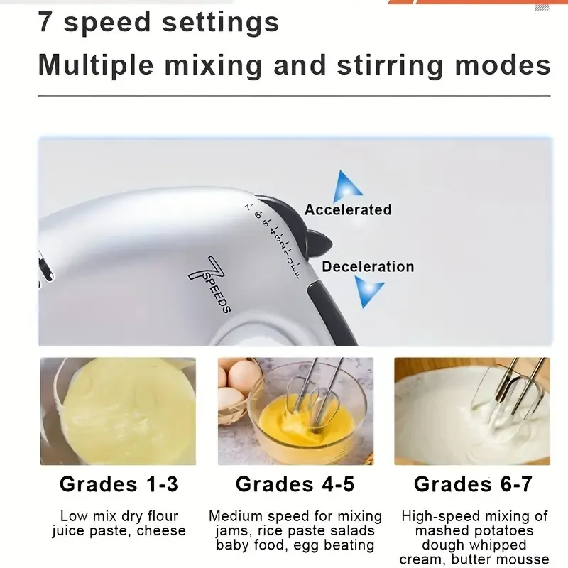Electric Hand Mixer Handheld Electric Eggbeater With 4 Whisks For Egg Cake  Cream Dough Us Plug 110v