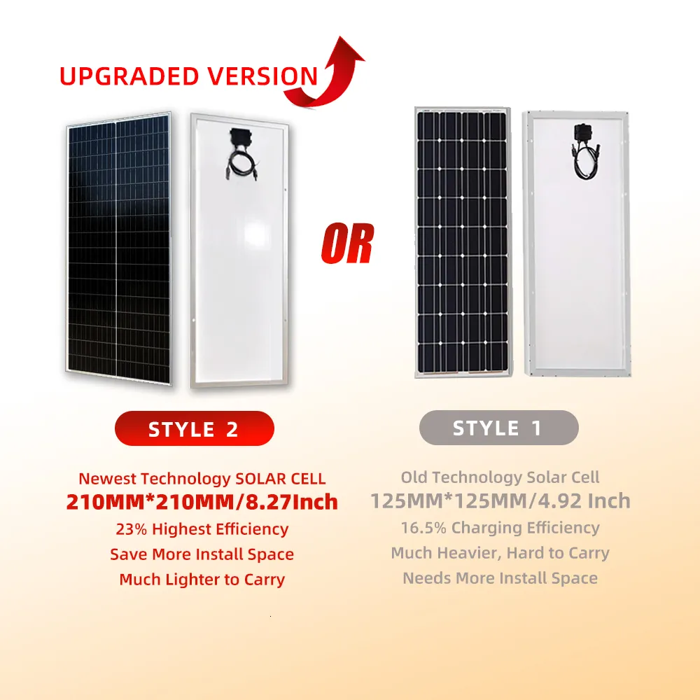 Батареи Jingyang Solar Panel 100W 140W 200W 280W 300W 18 В жесткие 25 лет  Povoltaic Monocrystalline Cell 12 В зарядное устройство 230715