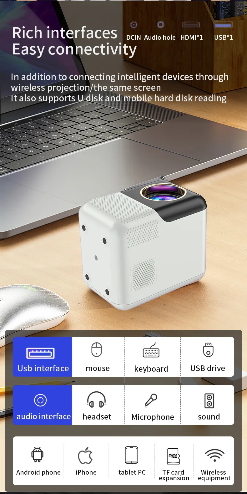 DHgate.com:4K Cell Phone Projector | 720P Smart Android 10.0 HD ...