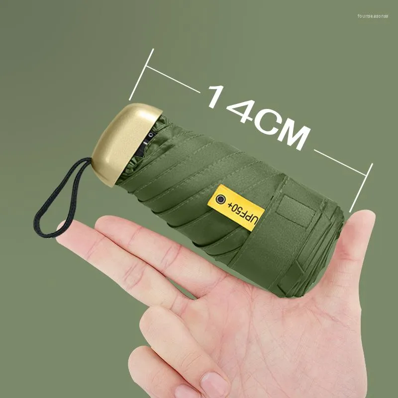 Small umbrella price deals