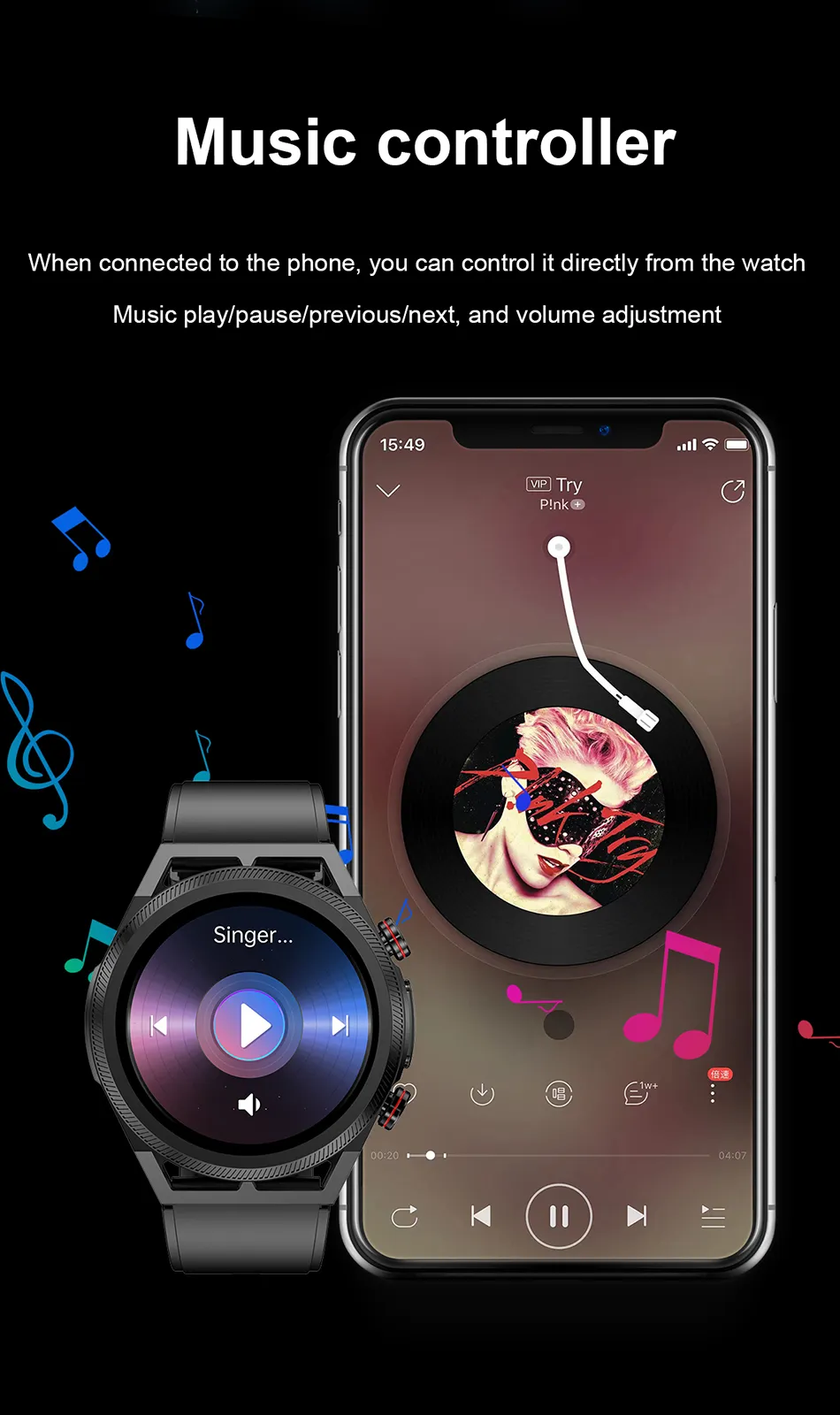 Smartwatch With Ecg With Bluetooth Call Non Invasive Blood Sugar