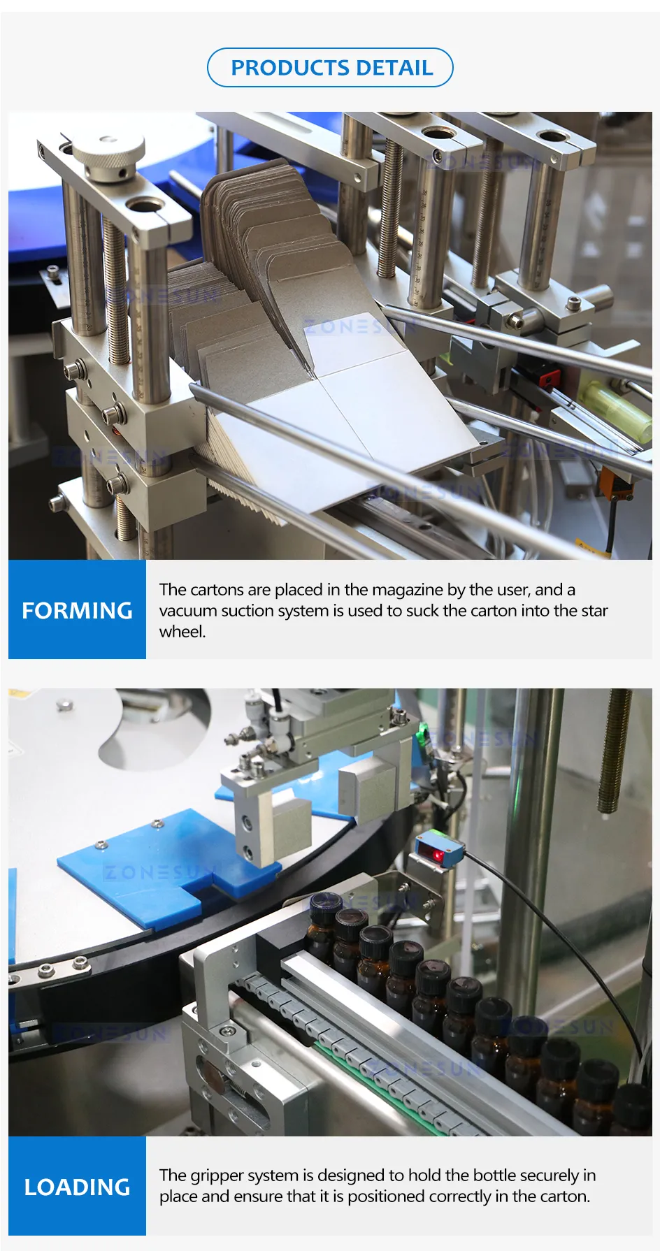 ZONESUN Automatic Vertical Cartoning Machine ... From Zonesunplus ...