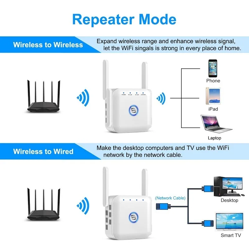 Répéteur Wi-Fi 5G, 1200Mbps, longue portée, amplificateur de