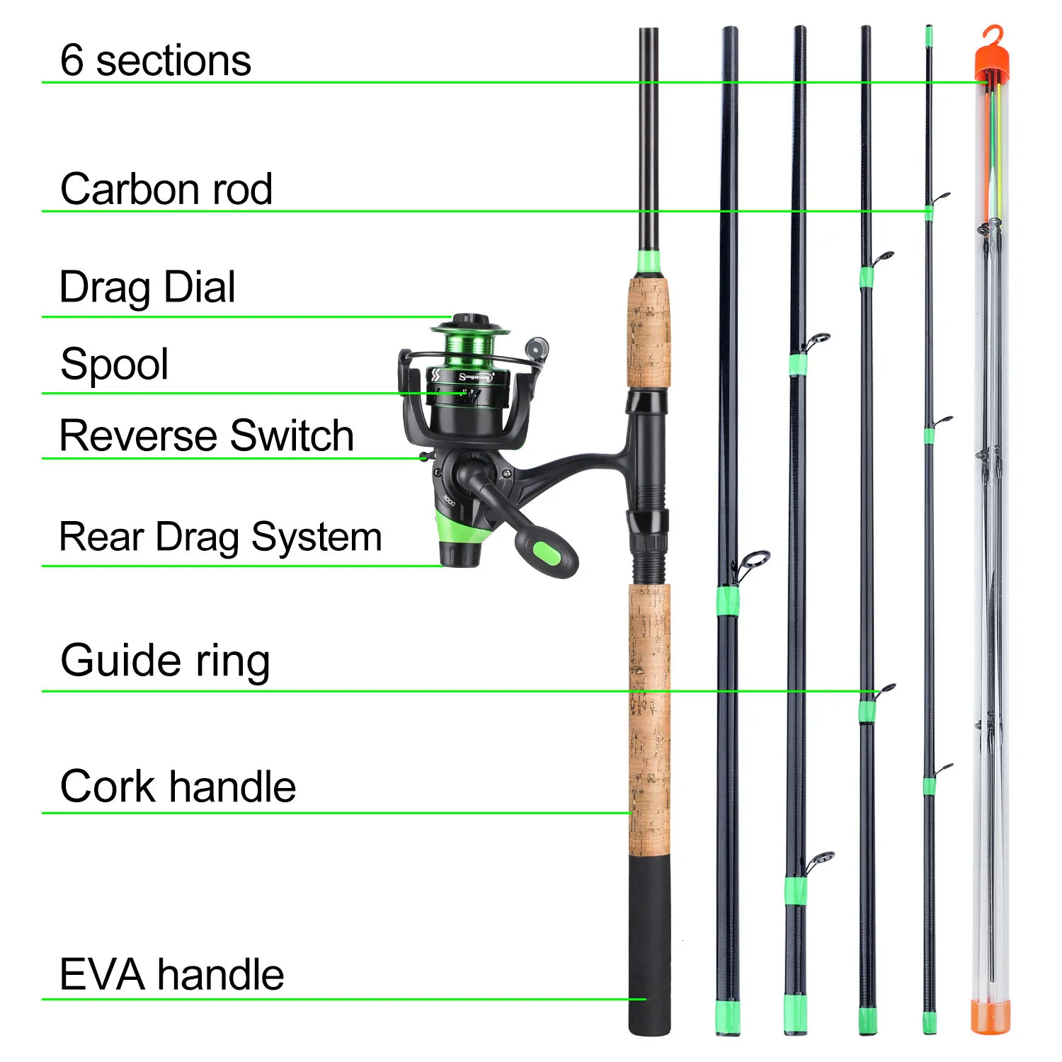 Sougayilang Carp Fishing Combo 3.0m Rod And Ultralight Spinning Combo With  L/M/H Power Feeder, Free 500m Nylon Line Full Kit Pesca 230718 From Nian07,  $49.94