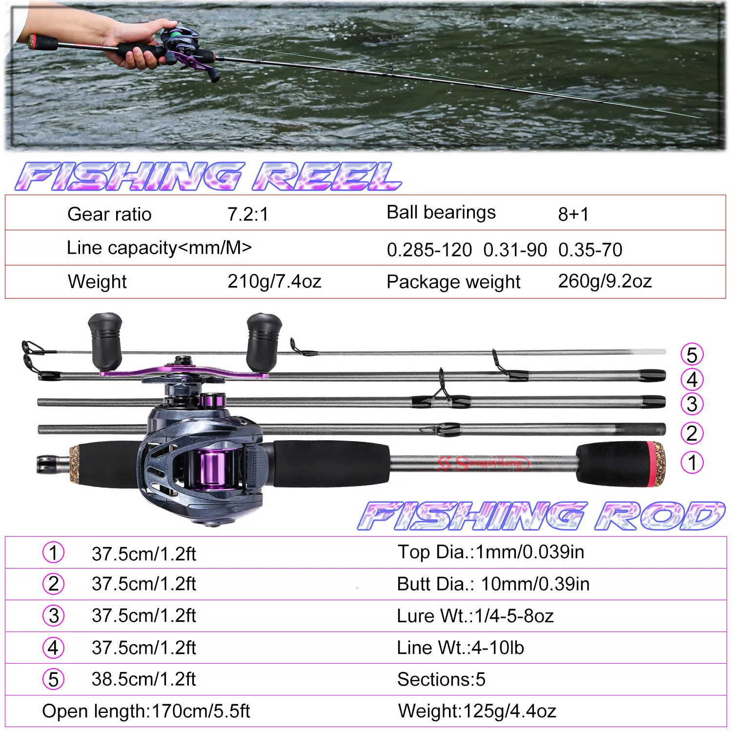 Rod Reel Combo Sougayilang Fishing Rod Combo 1.7m Carbon Fiber Casting Rod  And Baitcasting Reel With Free Pe Line As Gift Max Drag 8kg For Bass 230718  From Nian07, $19.4