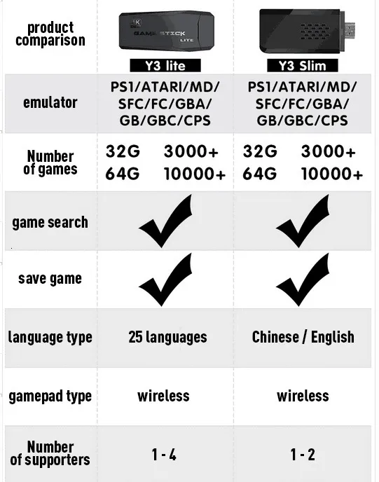 Data frog hotsell y3 game list