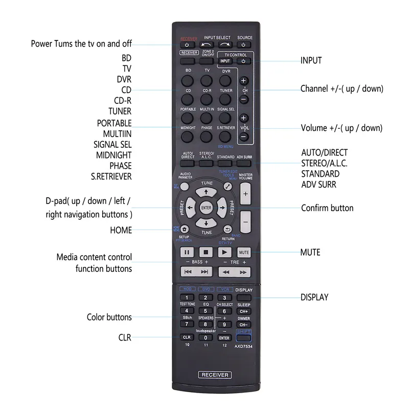 Receiver TV Remote Control Replacement for Pioneer AXD7534 - Applicable for Pioneer Series AV Amplifier for VSX-521-K VSX-920-K VSX-520-K