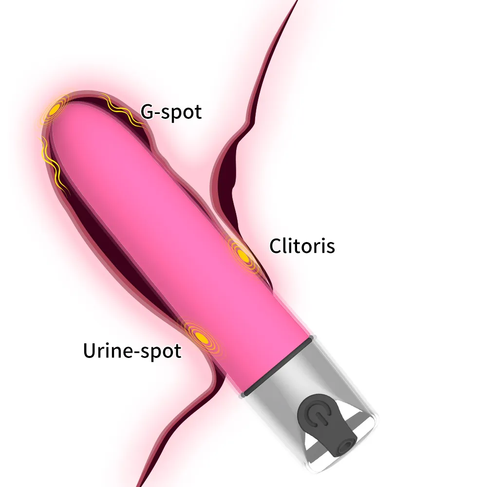 Charge usb mini powerful bullet dildo female l clitoral stimulator local masturbation erotic vibrators a_voghion.com