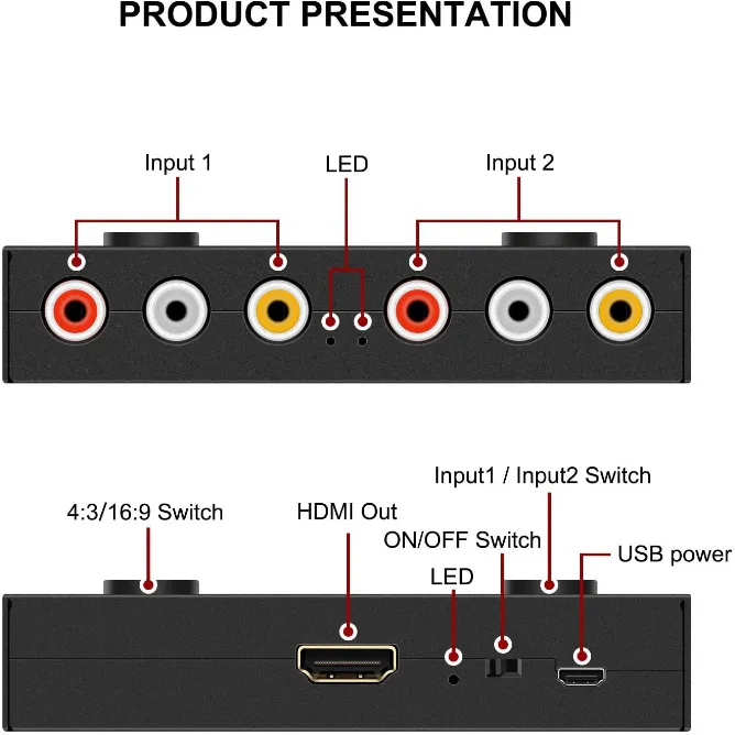 2 puerto AV a HDMI Converter Dual RCA a HDMI Convertidor Adaptador de interruptor CVBS para reproductor de DVD VCR, TV y consola de juegos de proyector