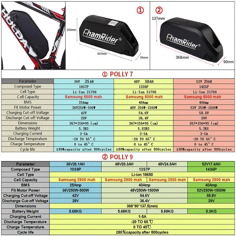 Boîtes d'origine 48V Batterie électrique 52V Batterie Ebike Polly DP9 DOWTUBE BMS 350W 500W 750W 1000W 1500W 18650 CELL BBS02 BBS03 BBSHD