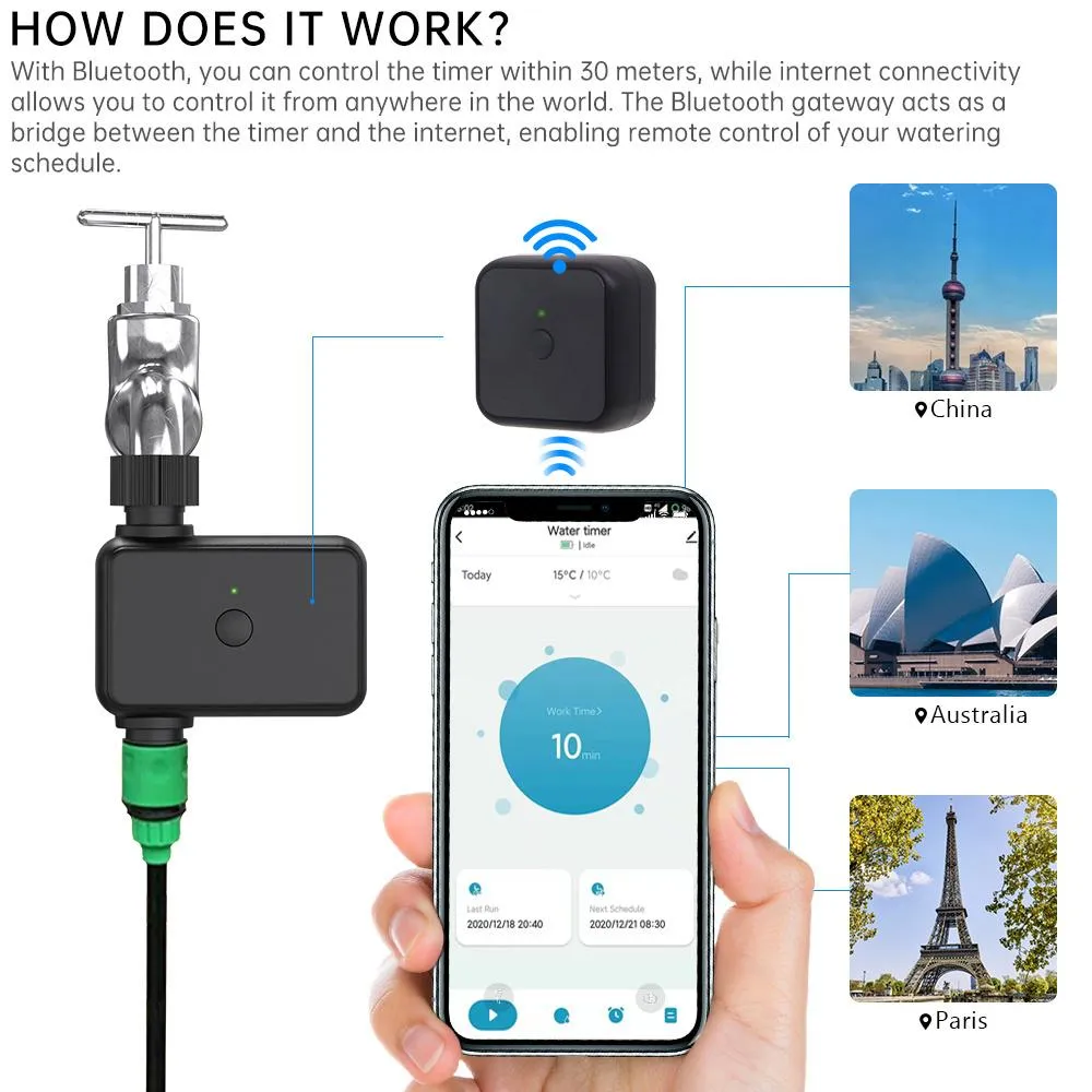 Kits temporizador de rega inteligente ip55 bluetooth wifi jardim sistema irrigação automática por gotejamento controlador vae vida inteligente tuya