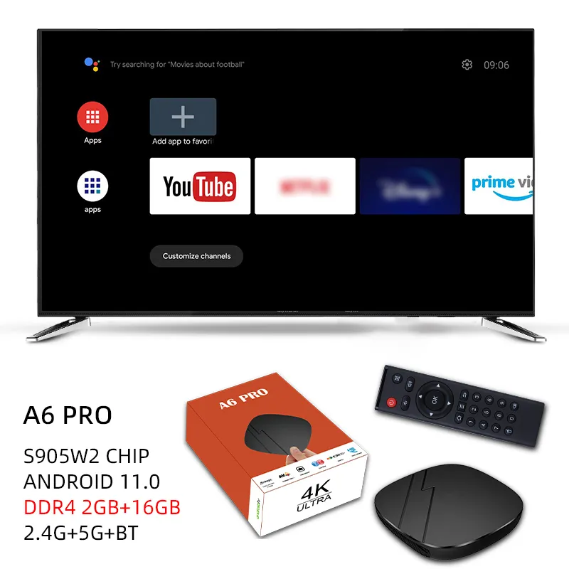 A6 Pro Android TV Box Android 11.0 LPDDR4 2GB 16GB 2.4G 5G WIFI BLUETOOTH AMLOGIC S905W2 AV1 4Kメディアプレーヤースマートテレビボックス